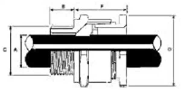 A1 / A2 Cable Glands Drawing