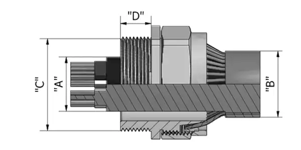 ALCO Cable Glands Drawing