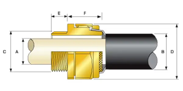 BW Four Part Cable Glands Drawing