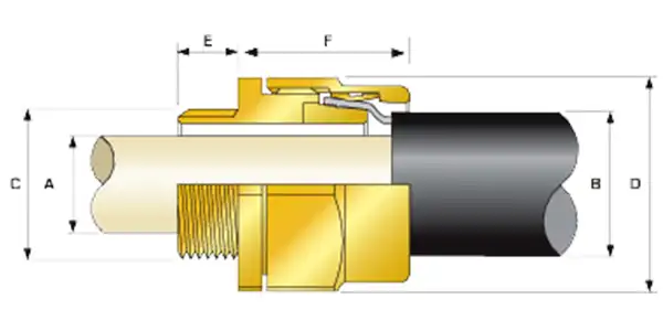 BWL Cable Glands Drawing