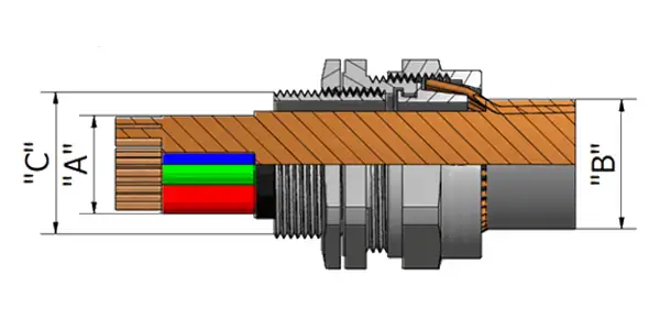BWR (Rotary Type) Cable Glands Drawing