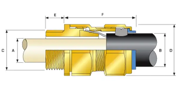 CW Cable Glands Drawing
