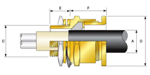 CXT Cable Glands Drawing
