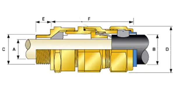 E1W Cable Glands Drawing